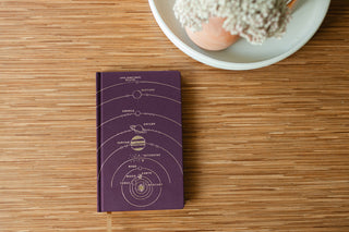 DesignWorks Ink - Bookcloth Hardcover Journal - Solar System