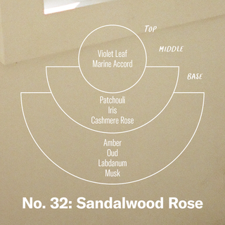 PF CANDLE CO. - NO. 32 Sandalwood Rose - Small